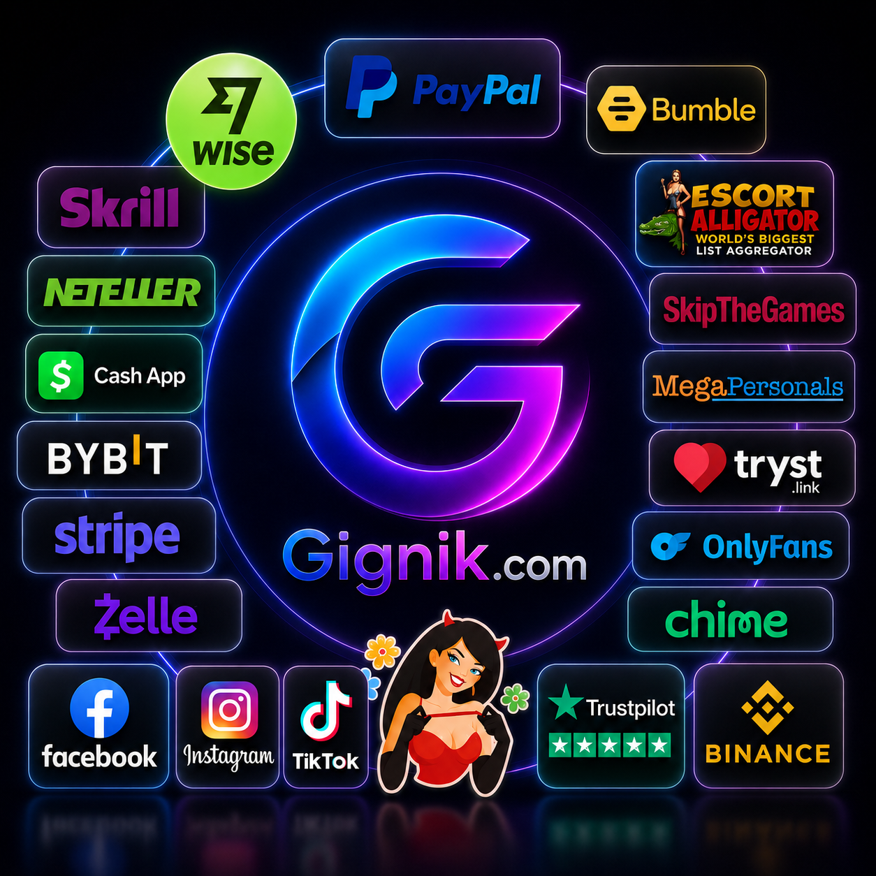 Gignik .Com